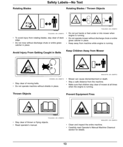 Alternative view of John Deere Z900B, Z900M & Z900R Series ZTrak Pro Series Zero-Turn Mowers Americas Edition (020001-030000) Operator's Manual (OMTCU36879)