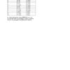 John Deere 800 Aercore Aerator North America (100001-105000) Operator's Manual (OMTCU38276) - Image 2