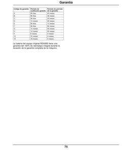 Alternative view of John Deere 800 Aercore Aerator North America (100001-105000) Operator's Manual (OMTCU38276)