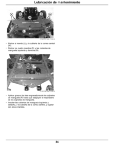 Alternative view of John Deere Commercial Walk Behind Mower (North American) Operator's Manual (OMTCU38812)