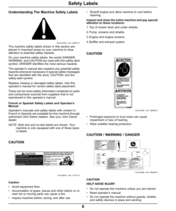 Alternative view of John Deere 648R, 652R, 652R MOD, 652R EFI, 652R EFI MOD, 661R & 661R EFI QuikTrak Pro Mowers (North America) (035001-040000) Operator's Manual (OMTCU38872E)