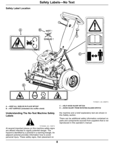Alternative view of John Deere 180SL, 220SL & 260SL PrecisionCut Walk-Behind Greens Mowers North America (050001-060000) Operator's Manual (OMTCU38874)