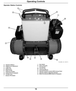 Alternative view of John Deere 648R, 652R, 652R MOD, 652R EFI, 652R EFI MOD, 661R, 661R EFI QuikTrak Pro Mowers (North America) (035001-040000) Operator's Manual (OMTCU39996E)