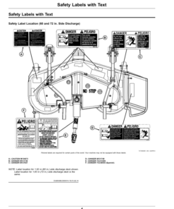 Alternative view of John Deere 60, 72 Inch Side Discharge, 62 Inch Rear Discharge Mower Decks for Front Mount Mowers (030001-) (North American) Operator's Manual (OMTCU40173)