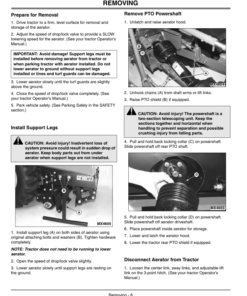 Alternative view of John Deere 1000, 1500 & 2000 Aercore Tractor-Mounted Aerators Operator's Manual (OMTCU51882)