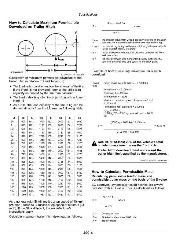 John Deere 1023E, 1025R Compact Utility Tractors 1023E (HJ100001-), 1025R (HJ100001-), 1025R Cab (KK400001-) Operator's Manual (OMTR110056) - Image 2