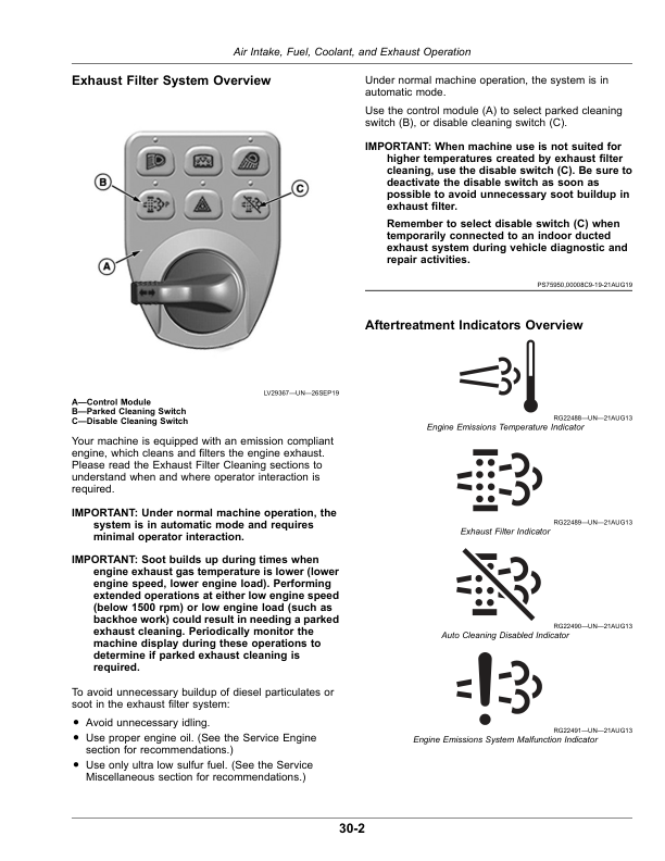 John Deere 2032R, 2038R Open Station (KL200001-), 2038R Cab (KL500001-) Compact Utility Tractors (Europe) Operator's Manual (OMTR111911) - Image 2