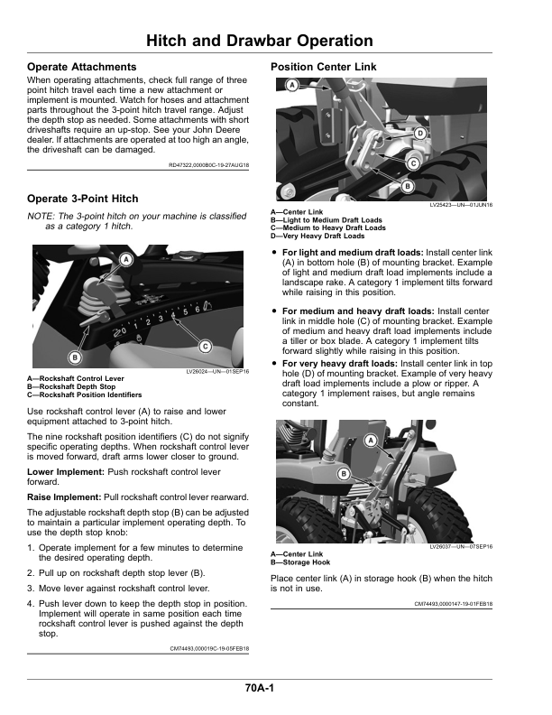 John Deere 2032R, 2038R Open Station (KL200001-), 2038R Cab (KL500001-) Compact Utility Tractors (Europe) Operator's Manual (OMTR111911) - Image 3