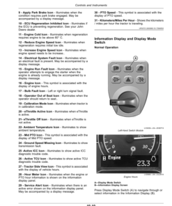 Alternative view of John Deere 2032R, 2038R Compact Utility Tractors (Australia) Operator's Manual (OMTR111935)