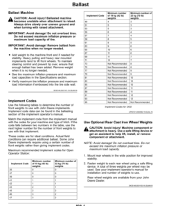 Alternative view of John Deere 3033R, 3039R, 3046R Tractors Operator’s Manual (European) Operator's Manual (OMTR111975)