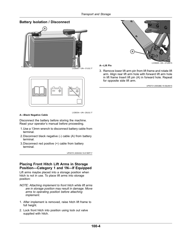 John Deere 4052M, 4052R, 4066M, 4066R Tractor, Open Station (KL200001-), Cab (KL500001-) Operator's Manual (OMTR112002) - Image 2