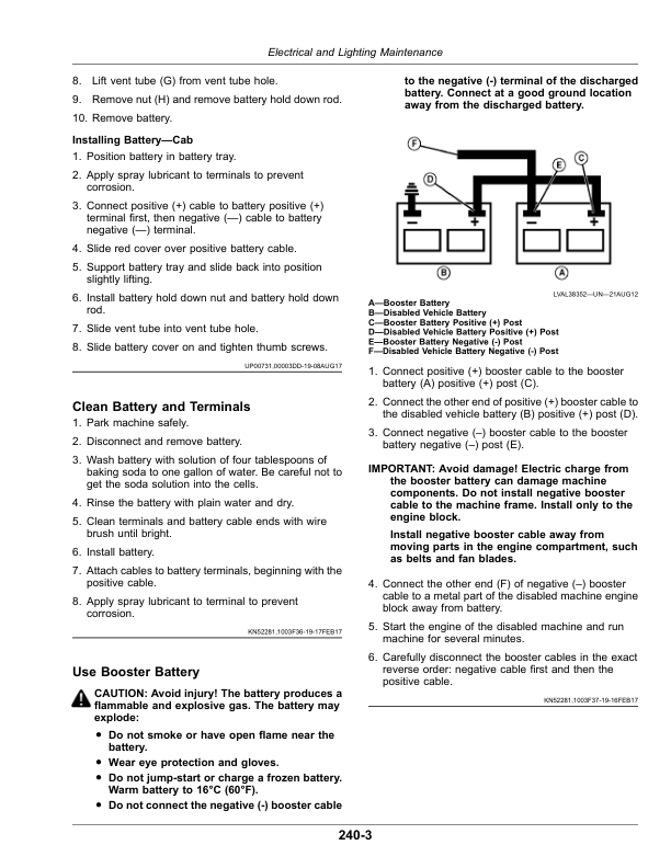 John Deere 4044M, 4044R, 4066M, 4066R Tractors, Cab, Open Operation Station (Australia) (KL300001-) Operator's Manual (OMTR112025) - Image 2
