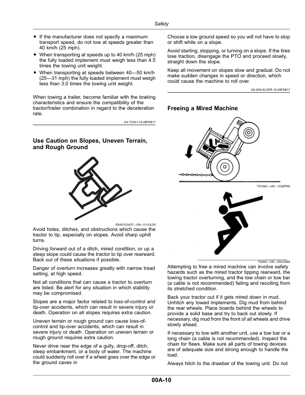 John Deere 3033R, 3039R, 3046R Tractors, Open Station (KL100001-), Cab (KL400001-) Operator's Manual (OMTR112398) - Image 2