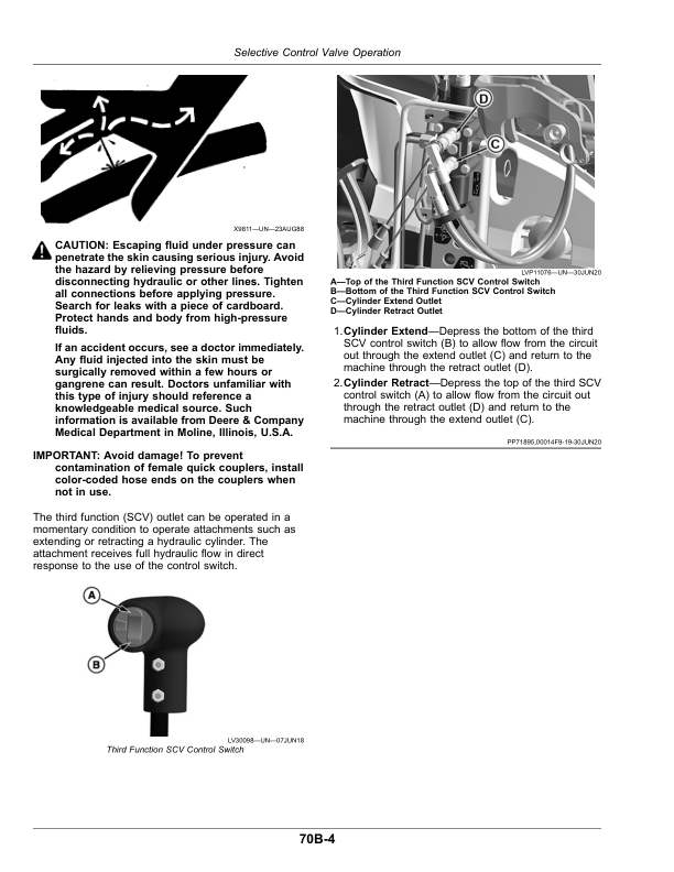 John Deere 2032R, 2038R Compact Utility Tractors (KL100001-) (North America) Operator's Manual (OMTR112402) - Image 2