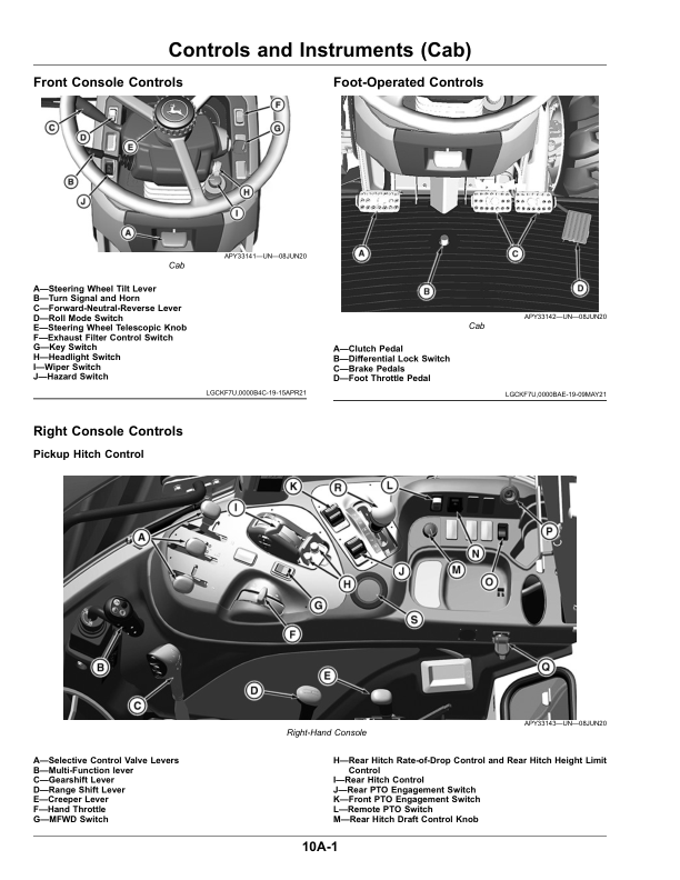 John Deere 5075M, 5090M, 5100M, 5115M (Stage V) Tractors (European Export Edition) Operator's Manual (OMTR116802) - Image 3