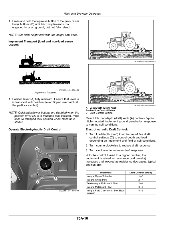 John Deere 5075M, 5090M, 5100M, 5115M Tractors (Stage V) (European Edition) Operator's Manual (OMTR116808) - Image 2