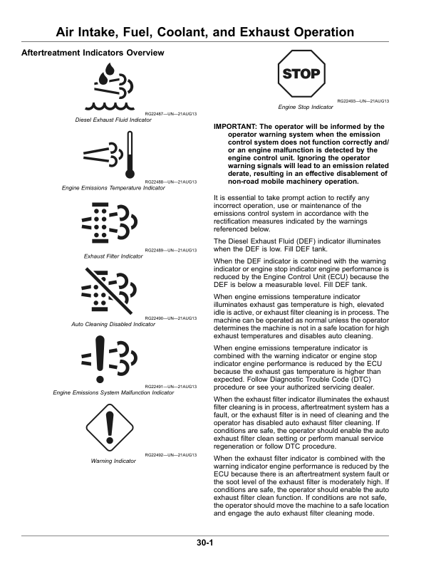 John Deere 5075M, 5090M, 5100M, 5115M Tractors (Stage V) (European Edition) Operator's Manual (OMTR116808) - Image 4
