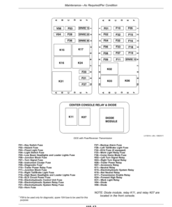Alternative view of John Deere 5085M, 5095M, 5105M (Stage IIIA) Tractors (Aug2020-) Operator's Manual (OMTR116833)
