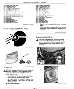 Alternative view of John Deere 5085M, 5095M, 5105M (Stage IIIA) Tractors (Export Edition) Operator's Manual (OMTR116842)