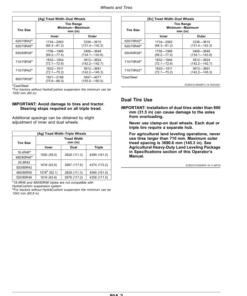 Alternative view of John Deere 9R Tractors (075061-) (North American) Operator's Manual (OMTR118780)