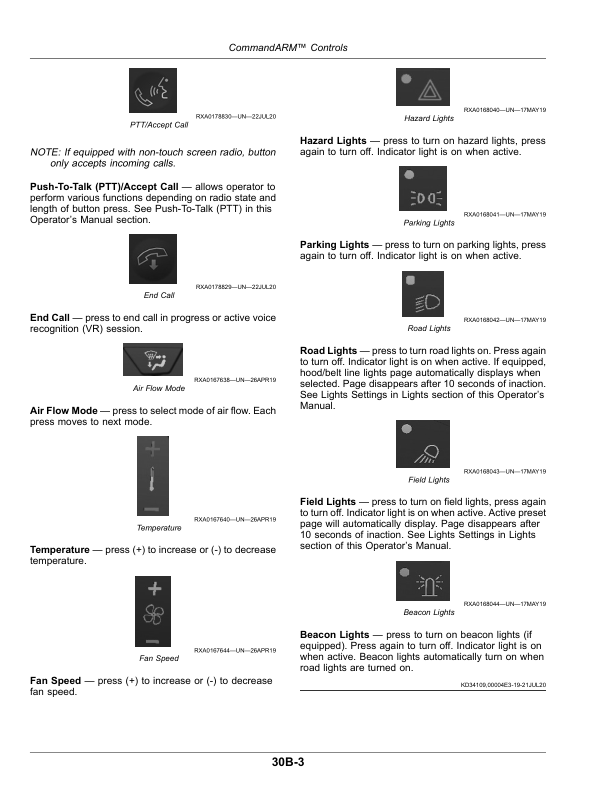 John Deere 9RX Tractors (820021-),(Export Edition) Operator's Manual (OMTR118877) - Image 4