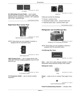 Alternative view of John Deere 9RT Tractors (925011-) (North American) Operator's Manual (OMTR118884)