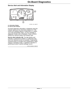 Alternative view of John Deere 1026R Compact Utility Tractor (NP000001-) (European) Operator's Manual (OMTR122819)