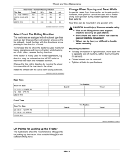 Alternative view of John Deere 2026R Compact Utility Tractor (NP000001-) (European) Operator's Manual (OMTR122856)