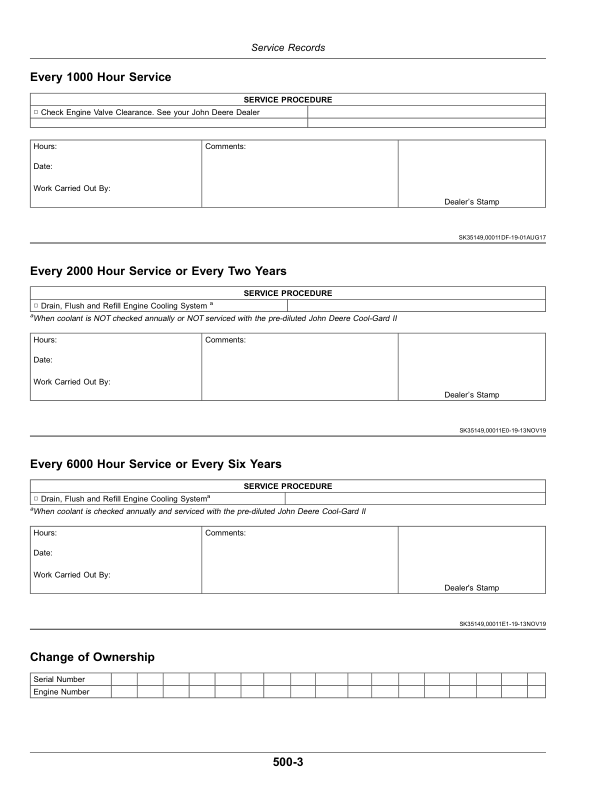 John Deere 3025E, 3038E Compact Utility Tractors (NP000001-) (European Edition) Operator's Manual (OMTR123267) - Image 3