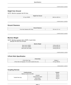 Alternative view of John Deere 3025E, 3038E Compact Utility Tractors (NP000001-) (Export Edition) Operator's Manual (OMTR123270)