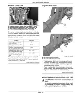 Alternative view of John Deere 5095M, 5105M, 5120M, 5130M (FT4) Tractors (NP400001-) (North American) Operator's Manual (OMTR124423)