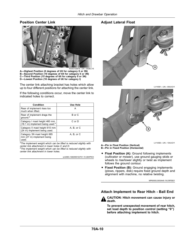 John Deere 5095M, 5105M, 5120M, 5130M (FT4) Tractors (NP400001-) (North American) Operator's Manual (OMTR124423) - Image 2