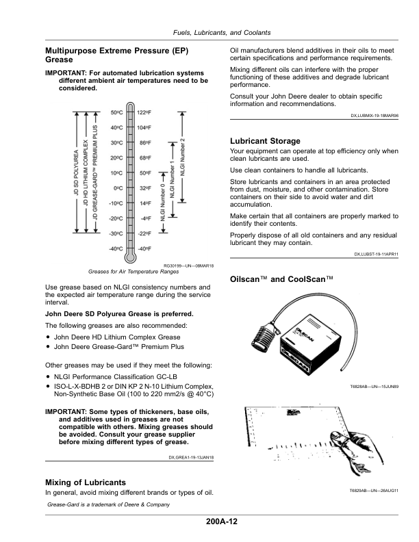 John Deere 5095M, 5105M, 5120M, 5130M (FT4) Tractors (NP400001-) (North American) Operator's Manual (OMTR124423) - Image 4