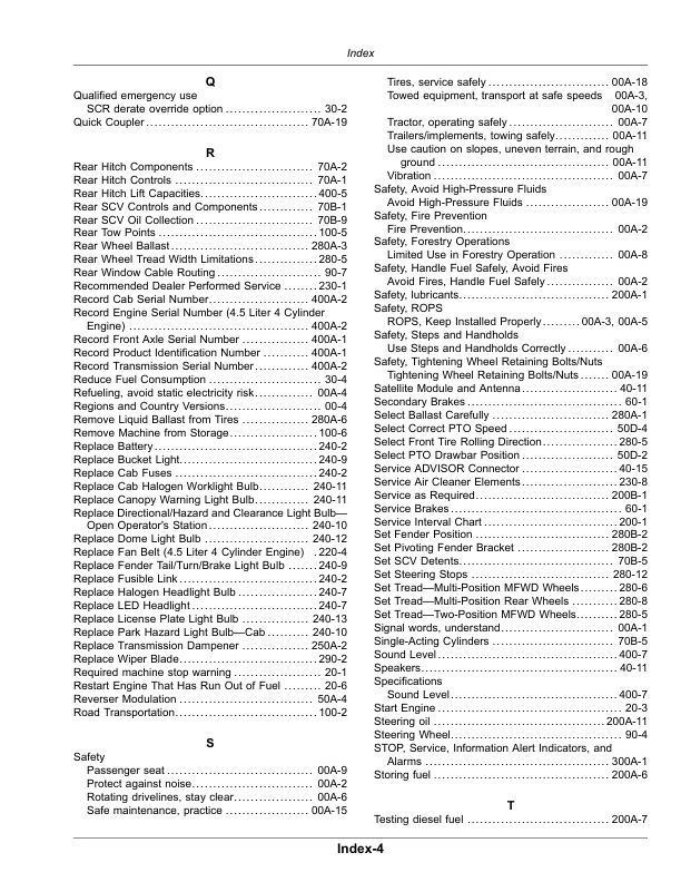 John Deere 5105ML, 5120ML, 5130ML Cab Series (Stage V) Tractors (000001-) (European Edition) Operator's Manual (OMTR125913) - Image 2