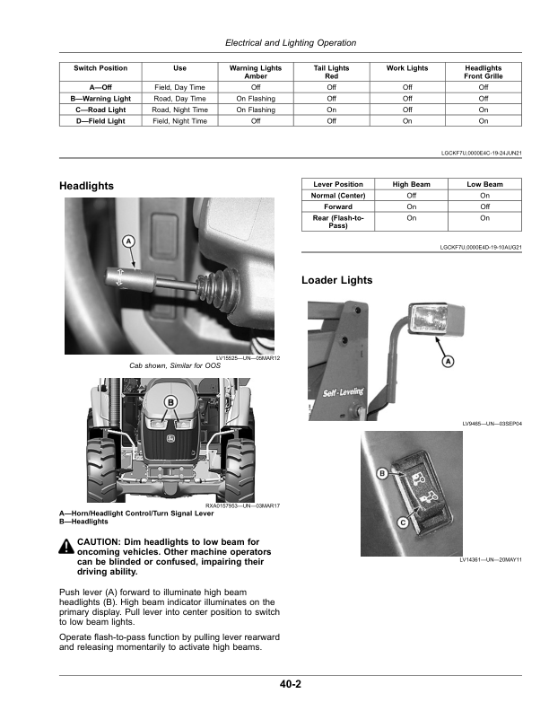 John Deere 5075M, 5095M, 5105M, 5105MH, 5120M (FT4) Tractors (Australia, New Zealand) Operator's Manual (OMTR127862) - Image 4