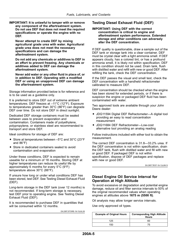 John Deere 5095M, 5105M, 5120M, 5130M (FT4) Tractors(Australia, New Zealand) Operator's Manual (OMTR129313) - Image 2