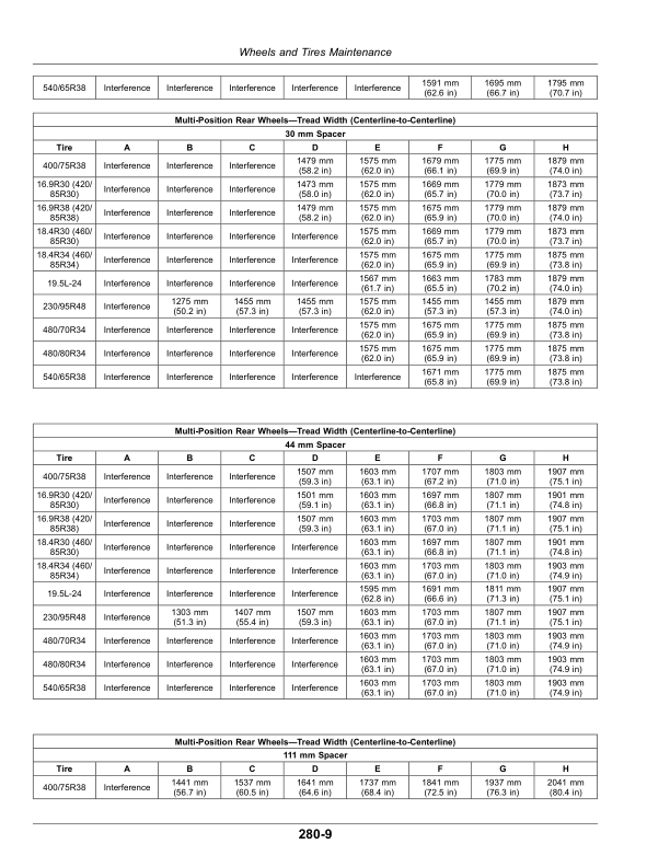 John Deere 5095M, 5105M, 5120M, 5130M (FT4) Tractors(Australia, New Zealand) Operator's Manual (OMTR129313) - Image 3