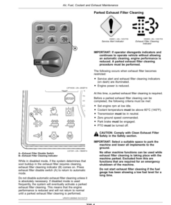 Alternative view of John Deere 4044M, 4044R, 4066M, 4066R Tractors (PR000001-) (Export Edition) Operator's Manual (OMTR130413)