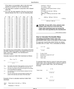 Alternative view of John Deere 4044M, 4044R, 4066M, 4066R Tractors (PR000001-) (Australia, Export Edition) Operator's Manual (OMTR130414)