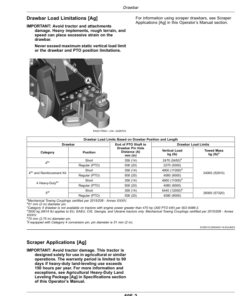 Alternative view of John Deere 9R Tractors (Serial No. 085001-) European Edition G3 Operator's Manual (OMTR131290)