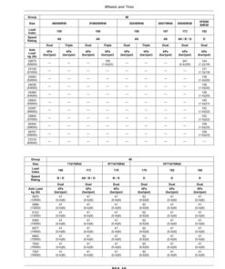 Alternative view of John Deere 9R Tractors G3 (825001-) (Export Edition) Operator's Manual (OMTR131299)