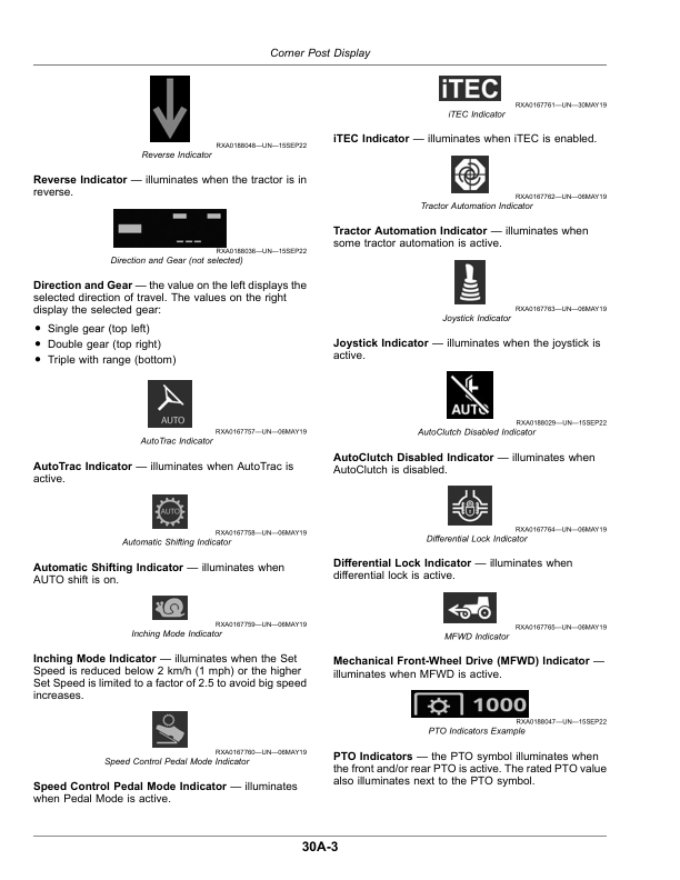 John Deere 9RT Tractors (Serial No. 927001-) Export Edition G3 Operator's Manual (OMTR131401) - Image 4