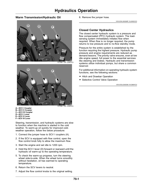 John Deere 5105ML, 5120ML, 5130ML Cab Series (FT4) Tractors (November 2022) (Australia, New Zealand) Operator's Manual (OMTR132453) - Image 2