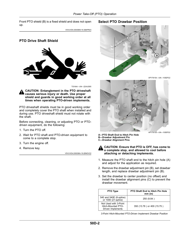 John Deere 5105ML, 5120ML, 5130ML Cab Series (FT4) Tractors (November 2022) (Australia, New Zealand) Operator's Manual (OMTR132453) - Image 4