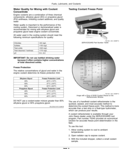 Alternative view of John Deere 5060E, 5070E, 5080E, 5078E, 5090E Tractors (200000—) Operator's Manual (OMTR132545)