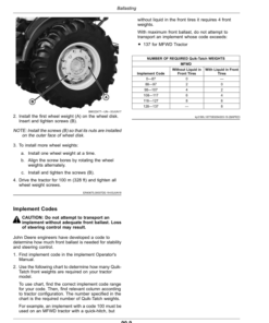 Alternative view of John Deere 5060EN, 5080EN (From Serial Number 200000-) Tractors Operator's Manual (OMTR132546)