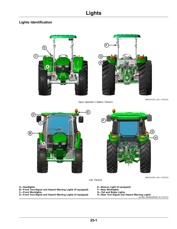 John Deere 5060E, 5070E, 5080E (From Serial Number 000101-), 5078E (From Serial Number 018723-), 5090E (From Serial Number 003439-) Tractors Operator's Manual (OMTR133472) - Image 4