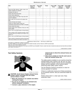 Alternative view of John Deere 4044M, 4044R, 4052M, 4052R, 4066M, 4066R Tractors 4052M, 4066M Heavy Duty Tractors (NP000001-) (North America Edition) Operator's Manual (OMTR135282)