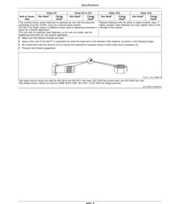 Alternative view of John Deere 1023E, 1025R Compact Utility Tractors (NP000001-) (North America Edition) Operator's Manual (OMTR135770)