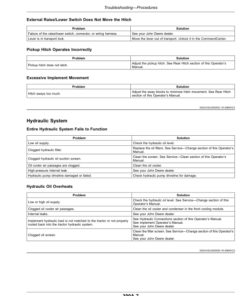 Alternative view of John Deere 7R Tractors (Serial No. 140001- ) Export Edition Operator's Manual (OMTR137847)